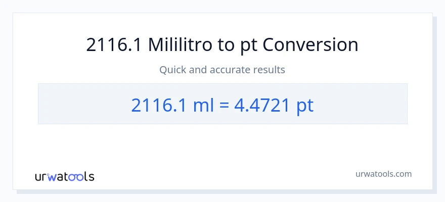 2116.1 mga mililitro patungong Pints na conversion