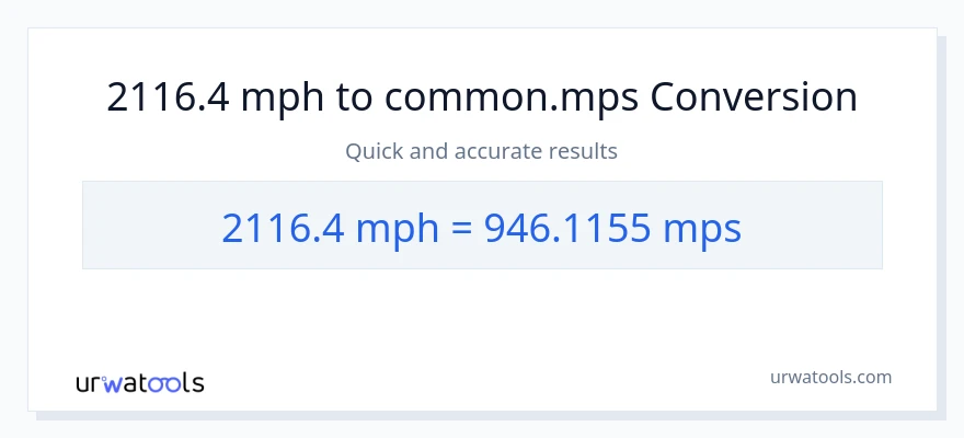 2116.4 milya kada oras patungong Meters Per Second na conversion