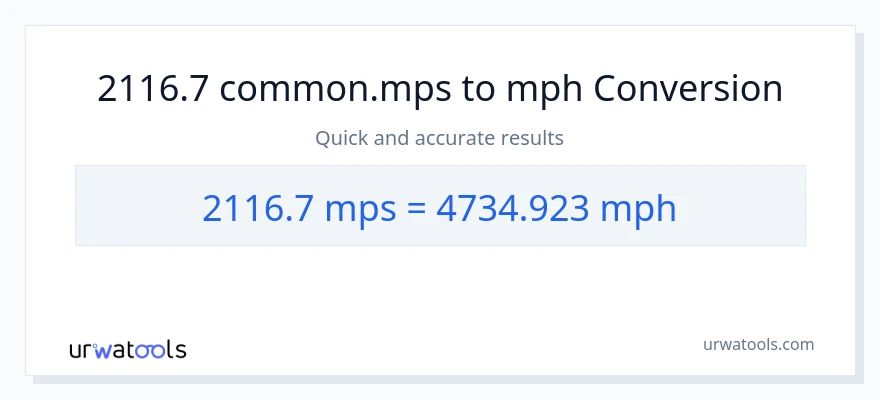 2116.7 Meters Per Second patungong milya kada oras na conversion