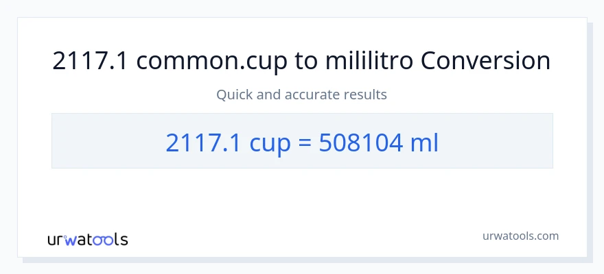 2117.1 mga tasa patungong mga mililitro na conversion