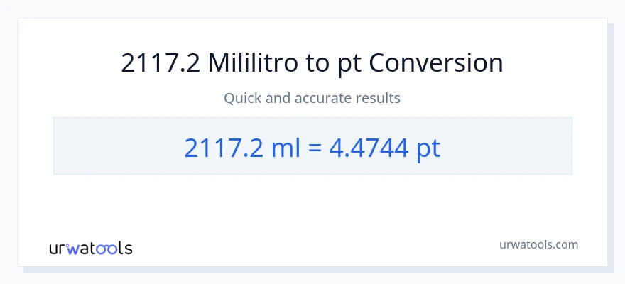 2117.2 mga mililitro patungong Pints na conversion