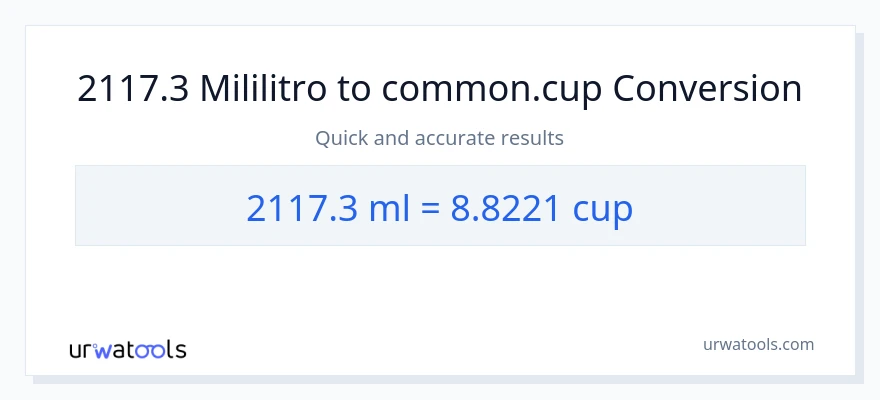 2117.3 mga mililitro patungong mga tasa na conversion