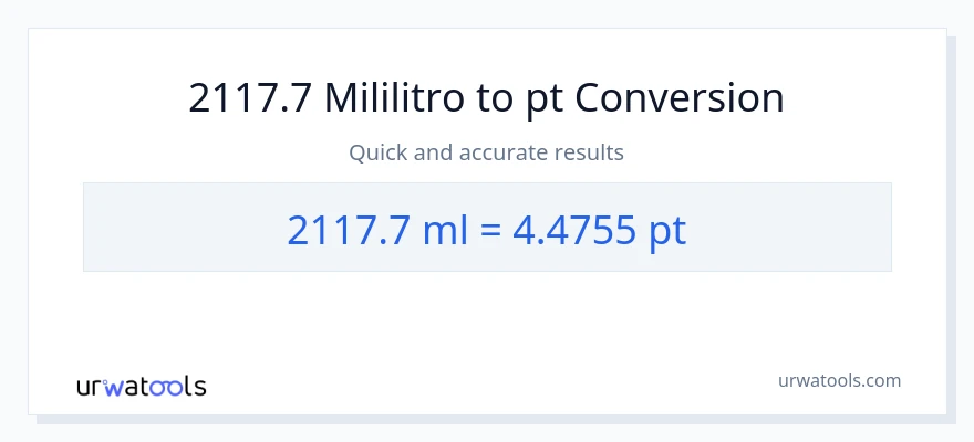 2117.7 mga mililitro patungong Pints na conversion