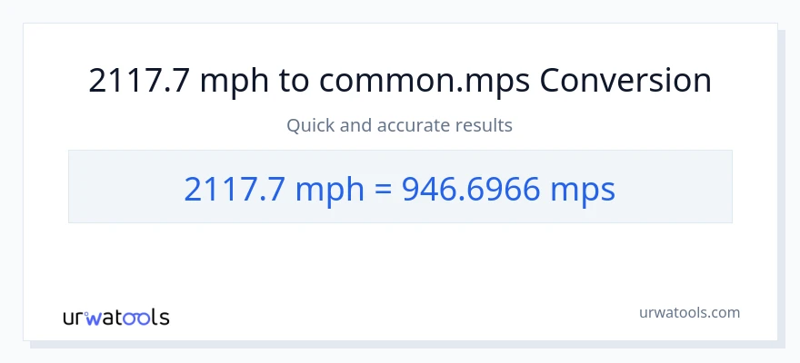 2117.7 milya kada oras patungong Meters Per Second na conversion