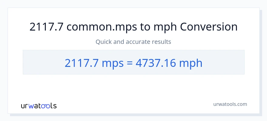 2117.7 Meters Per Second patungong milya kada oras na conversion