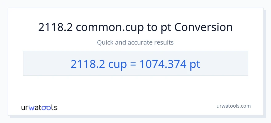 2118.2 mga tasa patungong Pints na conversion