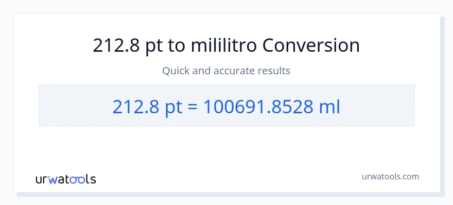 212.8 Pints patungong mga mililitro na conversion