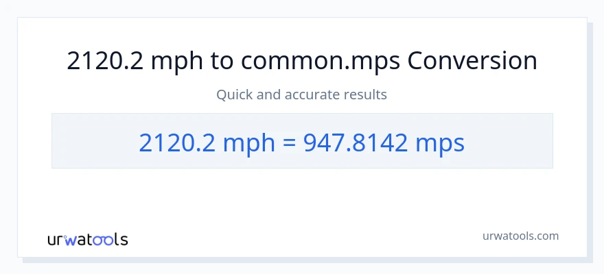 2120.2 milya kada oras patungong Meters Per Second na conversion