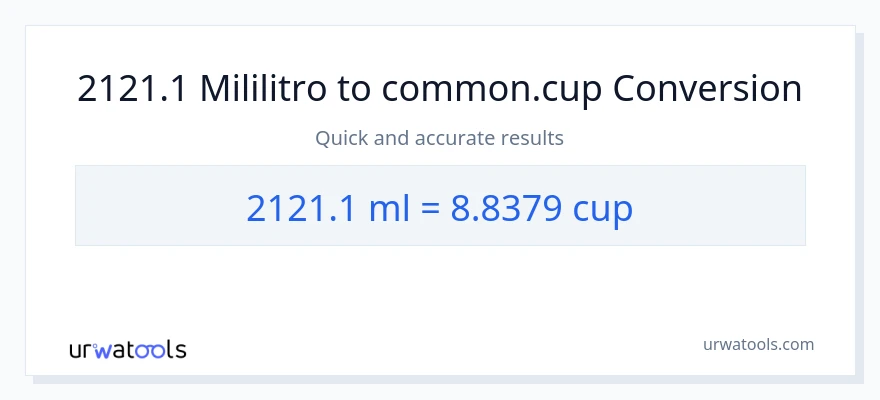 2121.1 mga mililitro patungong mga tasa na conversion
