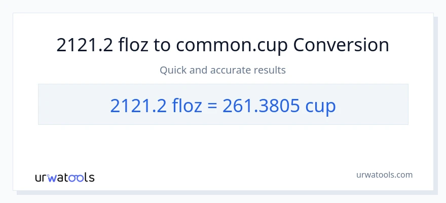 2121.2 mga onsa ng likido patungong mga tasa na conversion