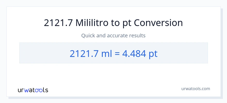 2121.7 mga mililitro patungong Pints na conversion