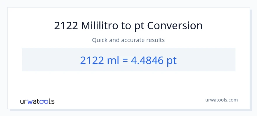 2122 mga mililitro patungong Pints na conversion