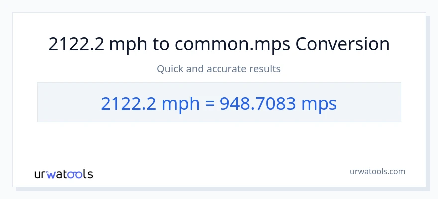2122.2 milya kada oras patungong Meters Per Second na conversion