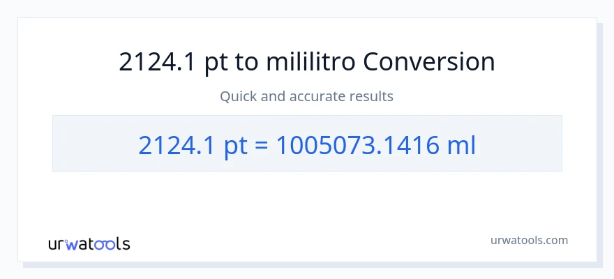 2124.1 Pints patungong mga mililitro na conversion