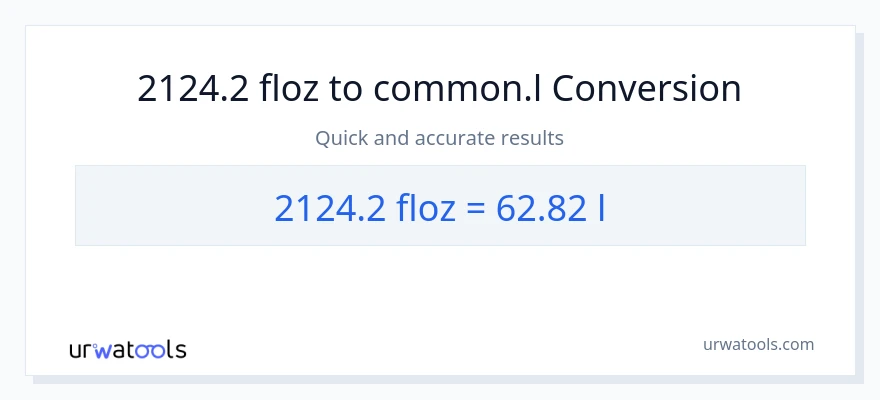 2124.2 mga onsa ng likido patungong Liters na conversion