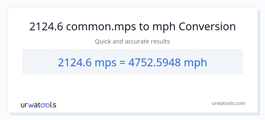 2124.6 Meters Per Second patungong milya kada oras na conversion