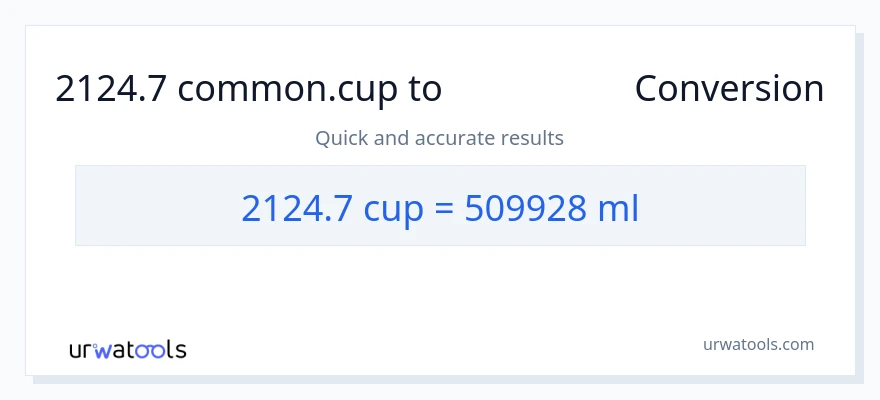 تبدیل 2124.7 فنجان‌ها به میلی‌لیتر