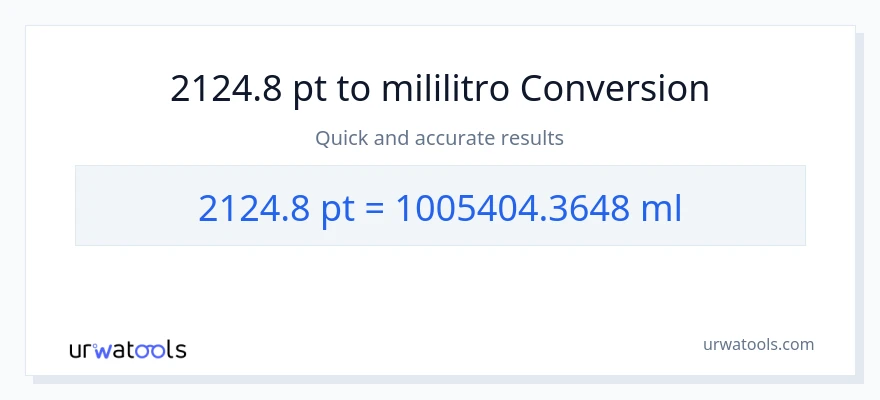 2124.8 Pints patungong mga mililitro na conversion