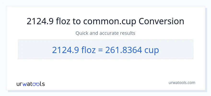 2124.9 mga onsa ng likido patungong mga tasa na conversion