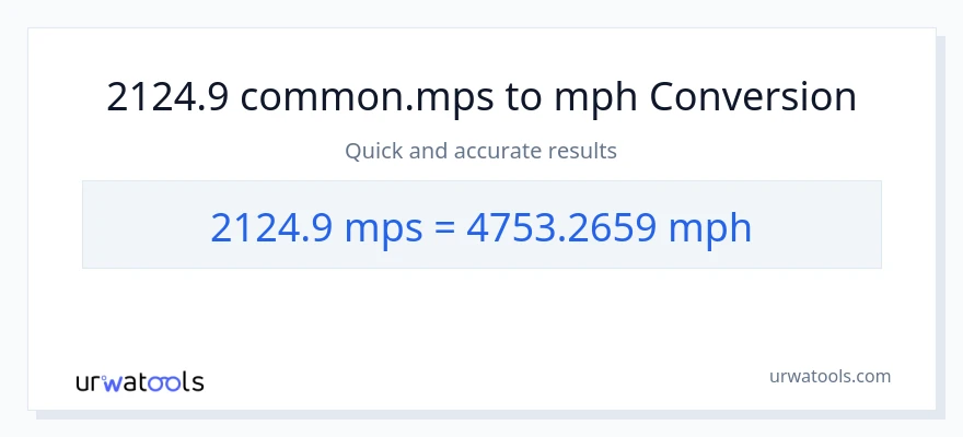 2124.9 Meters Per Second patungong milya kada oras na conversion