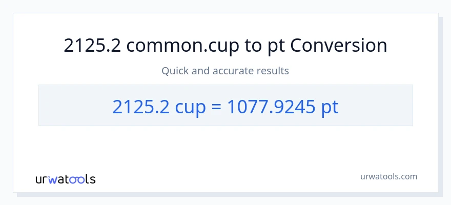 2125.2 mga tasa patungong Pints na conversion