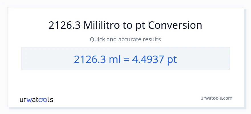 2126.3 mga mililitro patungong Pints na conversion