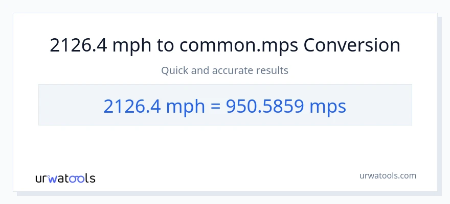 2126.4 milya kada oras patungong Meters Per Second na conversion