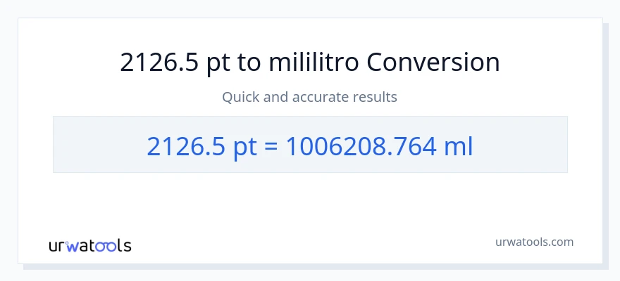 2126.5 Pints patungong mga mililitro na conversion