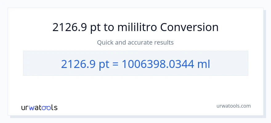 2126.9 Pints patungong mga mililitro na conversion