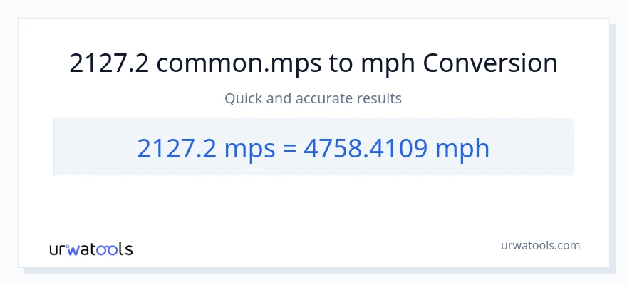 2127.2 Meters Per Second patungong milya kada oras na conversion