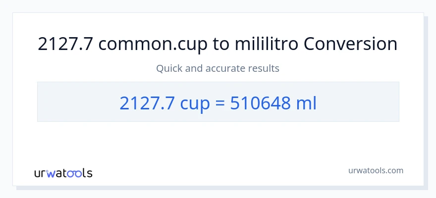 2127.7 mga tasa patungong mga mililitro na conversion