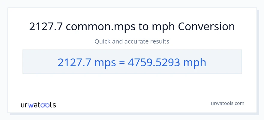 2127.7 Meters Per Second patungong milya kada oras na conversion