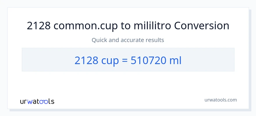 2128 mga tasa patungong mga mililitro na conversion