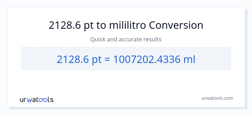2128.6 Pints patungong mga mililitro na conversion