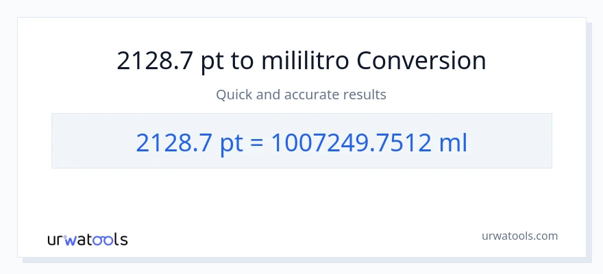 2128.7 Pints patungong mga mililitro na conversion
