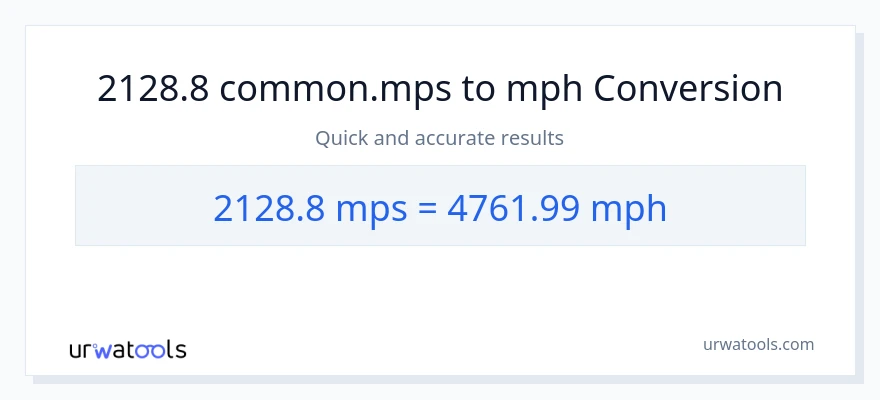 2128.8 Meters Per Second patungong milya kada oras na conversion