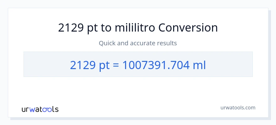 2129 Pints patungong mga mililitro na conversion