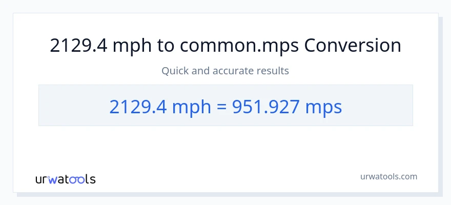 2129.4 milya kada oras patungong Meters Per Second na conversion