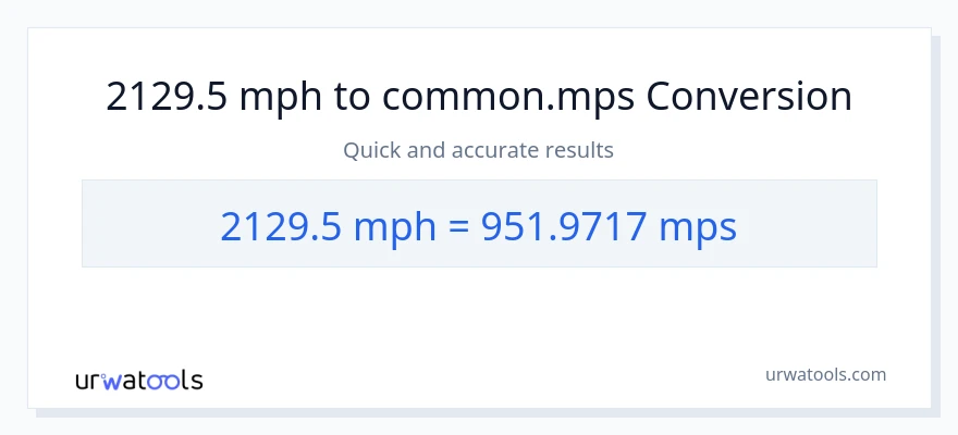 2129.5 milya kada oras patungong Meters Per Second na conversion