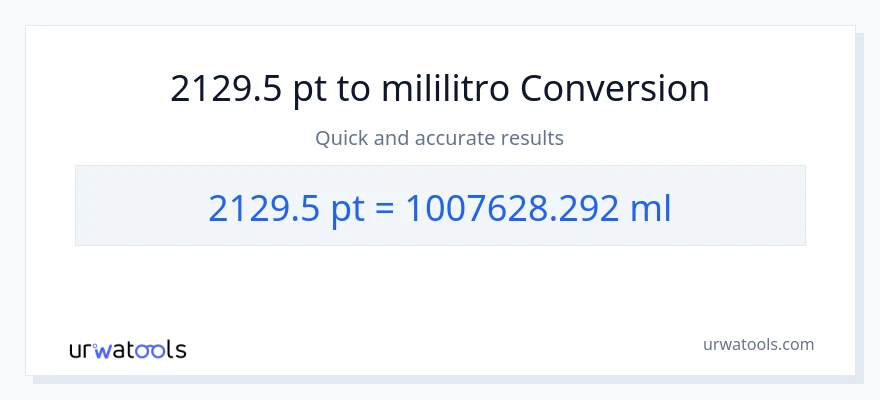 2129.5 Pints patungong mga mililitro na conversion