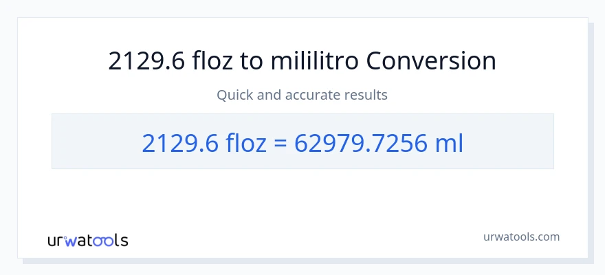 2129.6 mga onsa ng likido patungong mga mililitro na conversion