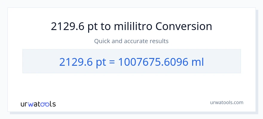 2129.6 Pints patungong mga mililitro na conversion