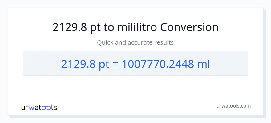 2129.8 Pints patungong mga mililitro na conversion