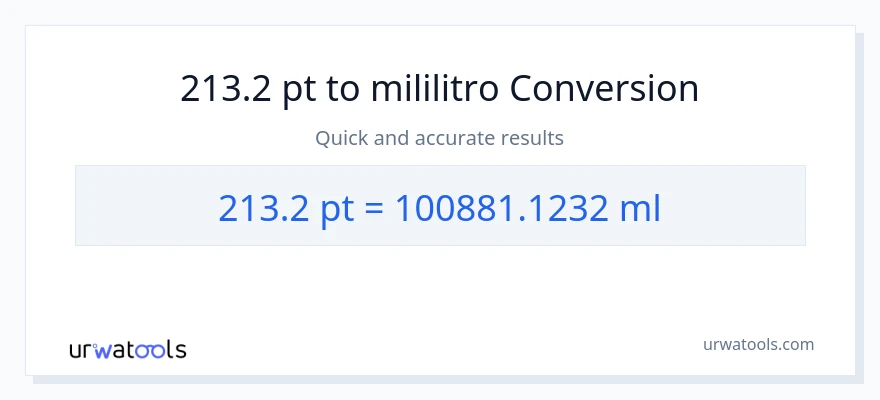 213.2 Pints patungong mga mililitro na conversion