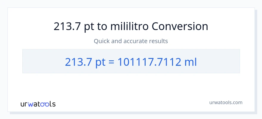 213.7 Pints patungong mga mililitro na conversion