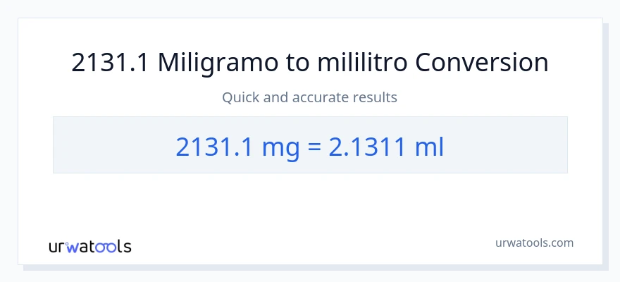 2131.1 miligramo patungong mga mililitro na conversion