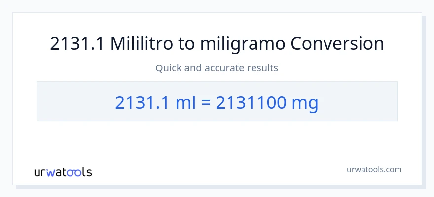 2131.1 mga mililitro patungong miligramo na conversion