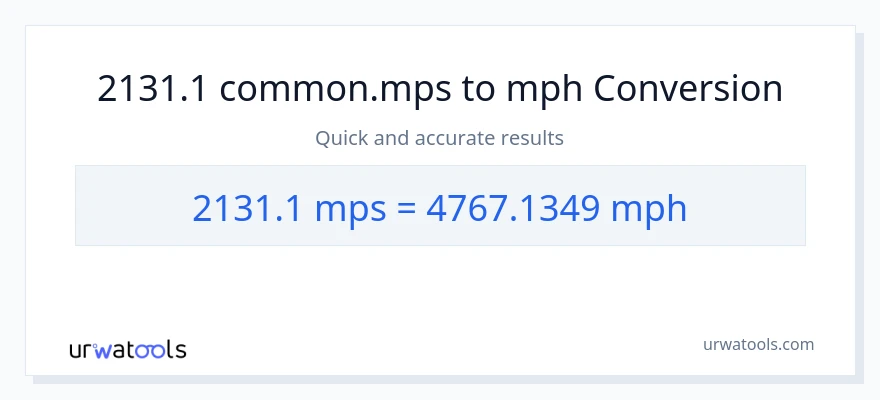2131.1 Meters Per Second patungong milya kada oras na conversion