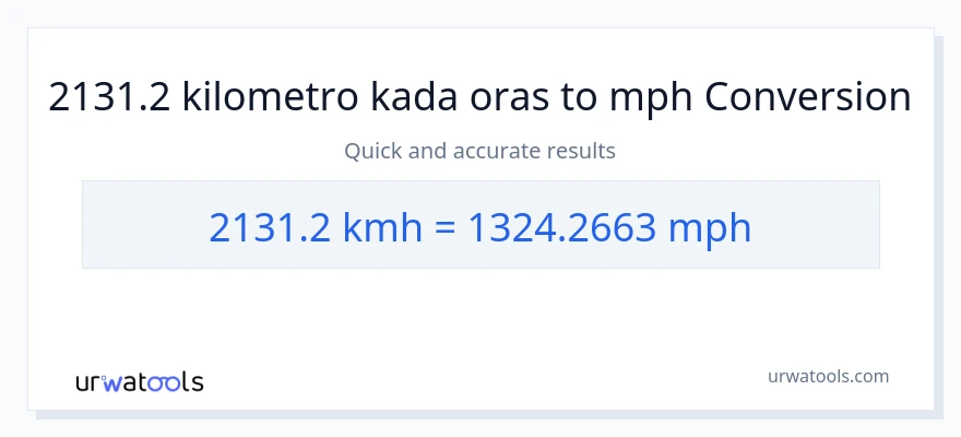 2131.2 kilometro kada oras patungong milya kada oras na conversion