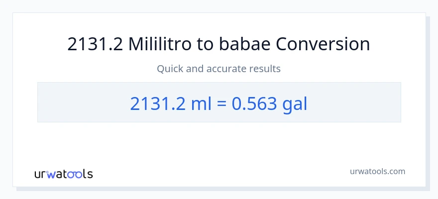 2131.2 mga mililitro patungong Mga galon na conversion